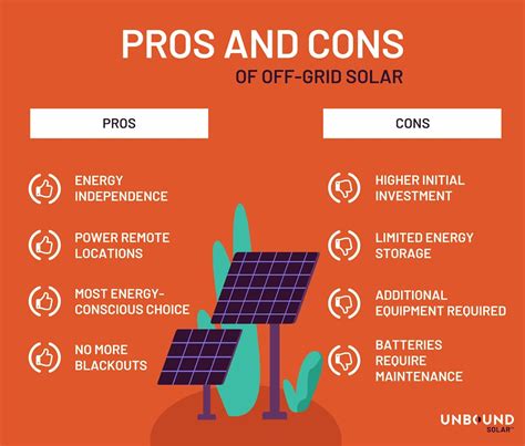 Solar pros and cons. Things To Know About Solar pros and cons. 